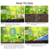 Soil pH Meter Kit with Moisture, Temperature, Humidity, fertility,and PH Test, LCD Display Soil Moisture Meter for ​Garden, Agriculture, etc