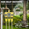 Inhocon Water Timer, 3 Outlets, Hose Watering Sprinkler Timer, with 3 Independent Watering Zone LCD Display Rain Delay Mode Manual Mode 360° Brass Inlet Metal Filter, IPX6 Waterproof for Yard Watering