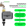 Solar WiFi Water Timer Brass Inlet Hose Timer 2.4GHz Wireless Smart Solar Garden Sprinkler Timer USB-C Charging Irrigation System