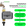Integrated Solar Powered Hose Timer with USB-C Charging 2.4G Wireless WIFI Sprinkler Timer Brass Inlet And Outlet Garden Water Timer 